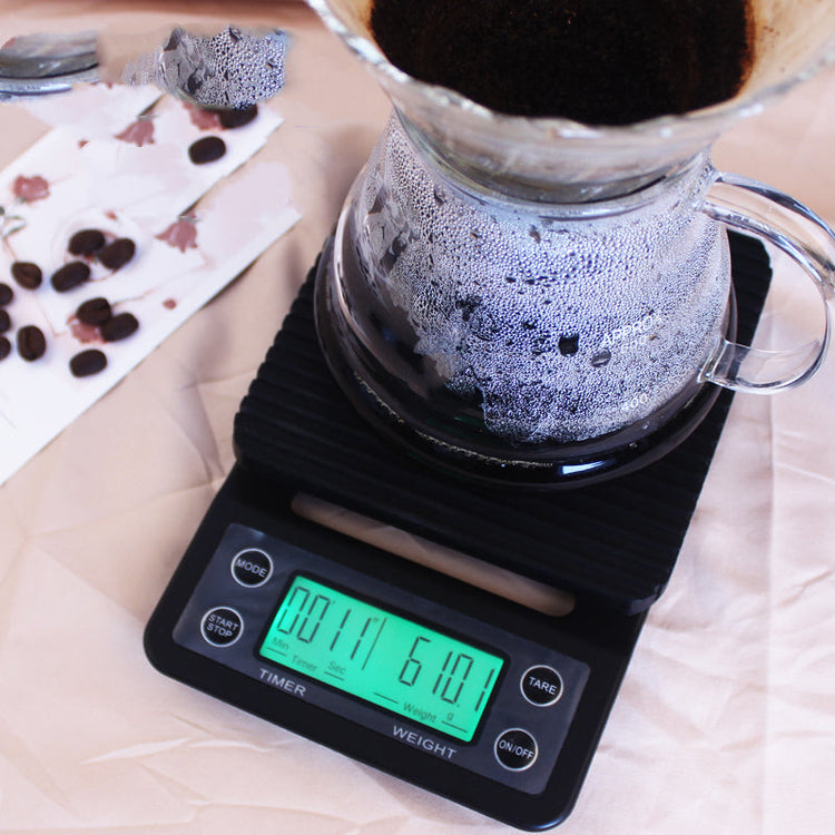 Coffee Scales Collection