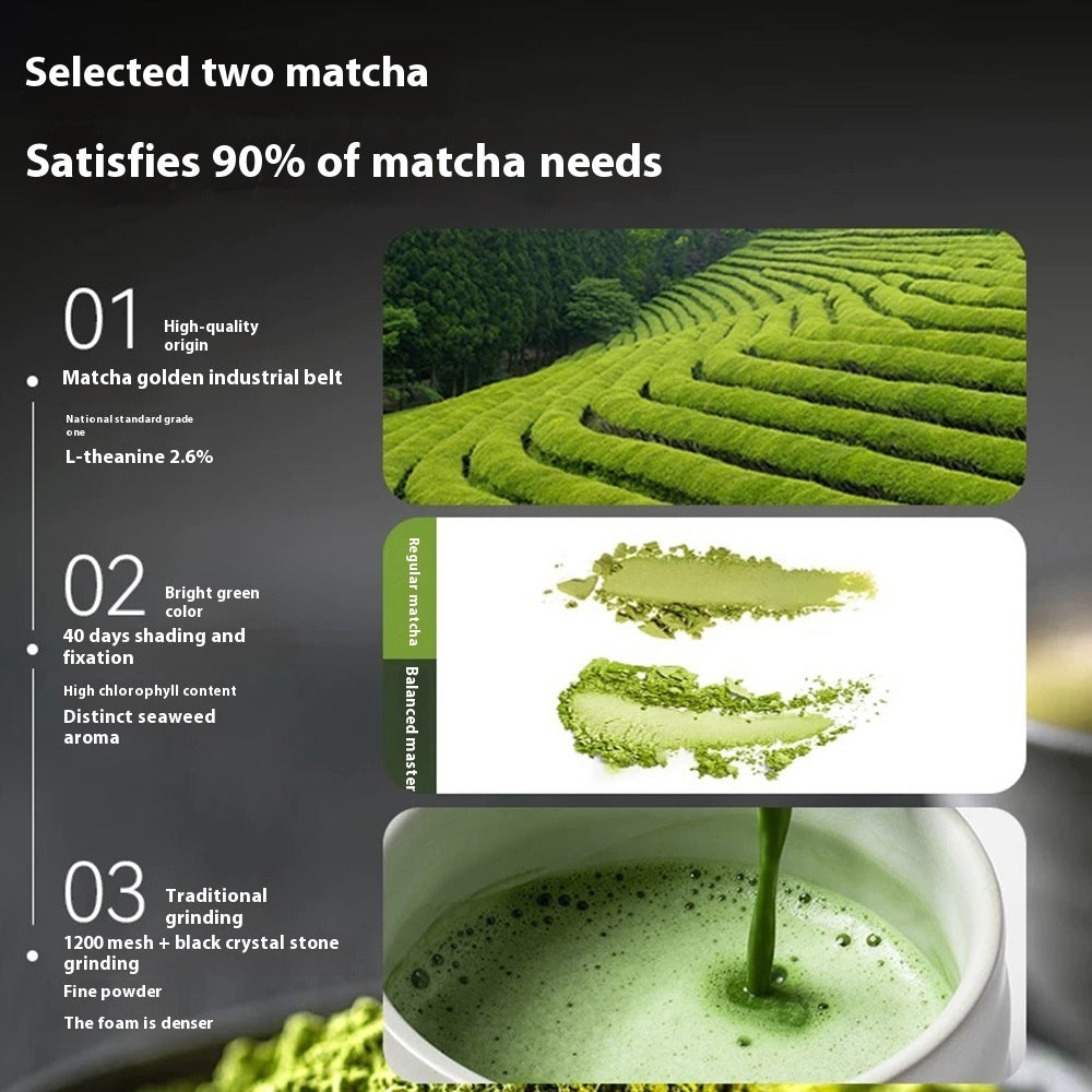 Matcha Powder