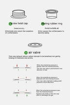 Coffee Bean Sealed Cans Outdoor Camping