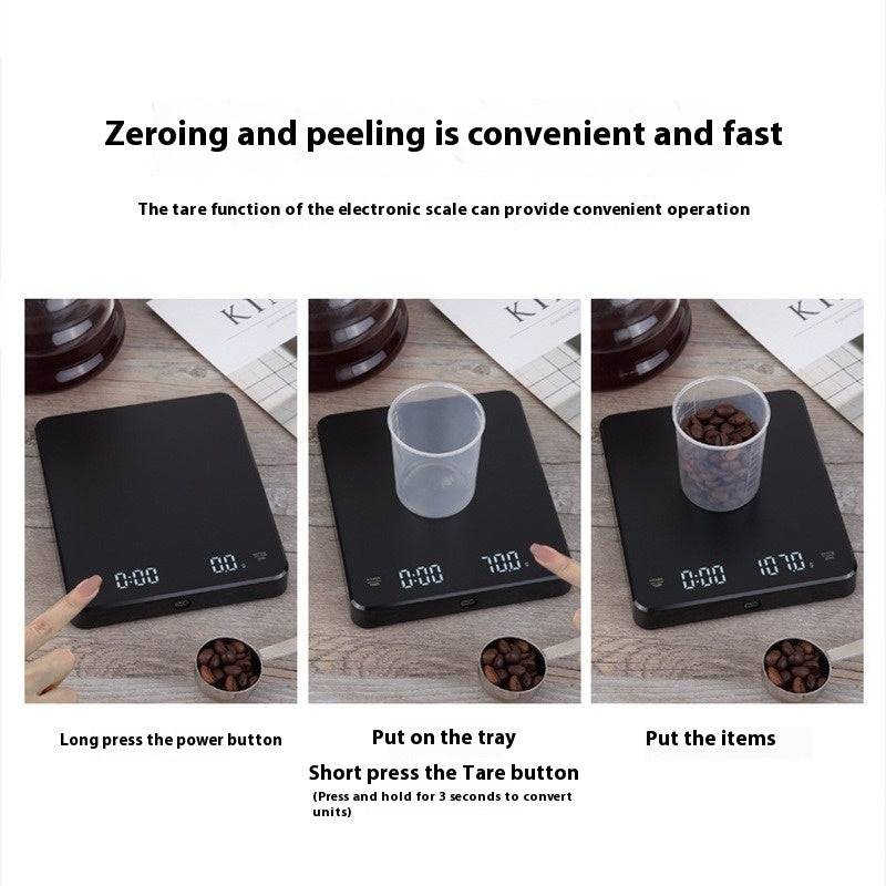 Coffee Scale High-precision Timing