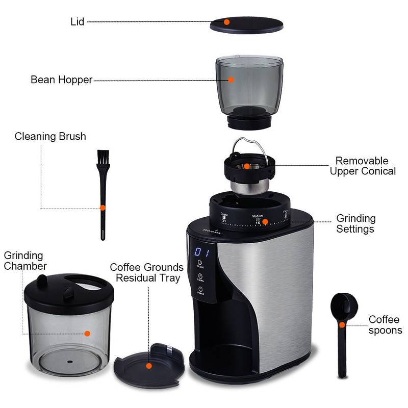 Electric Coffee Grinder