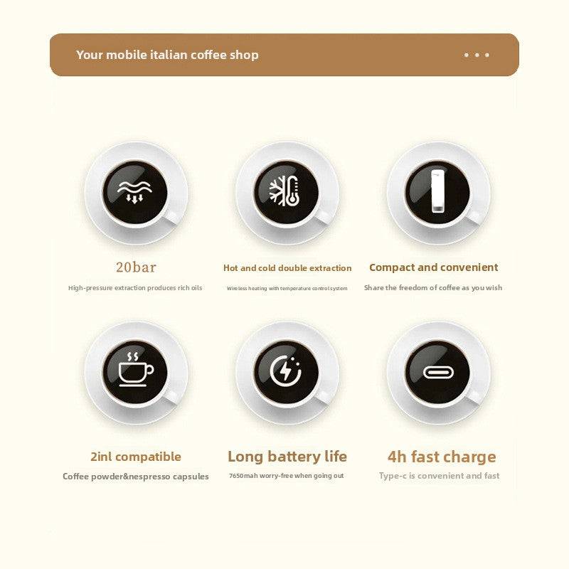 Portable Espresso Machine