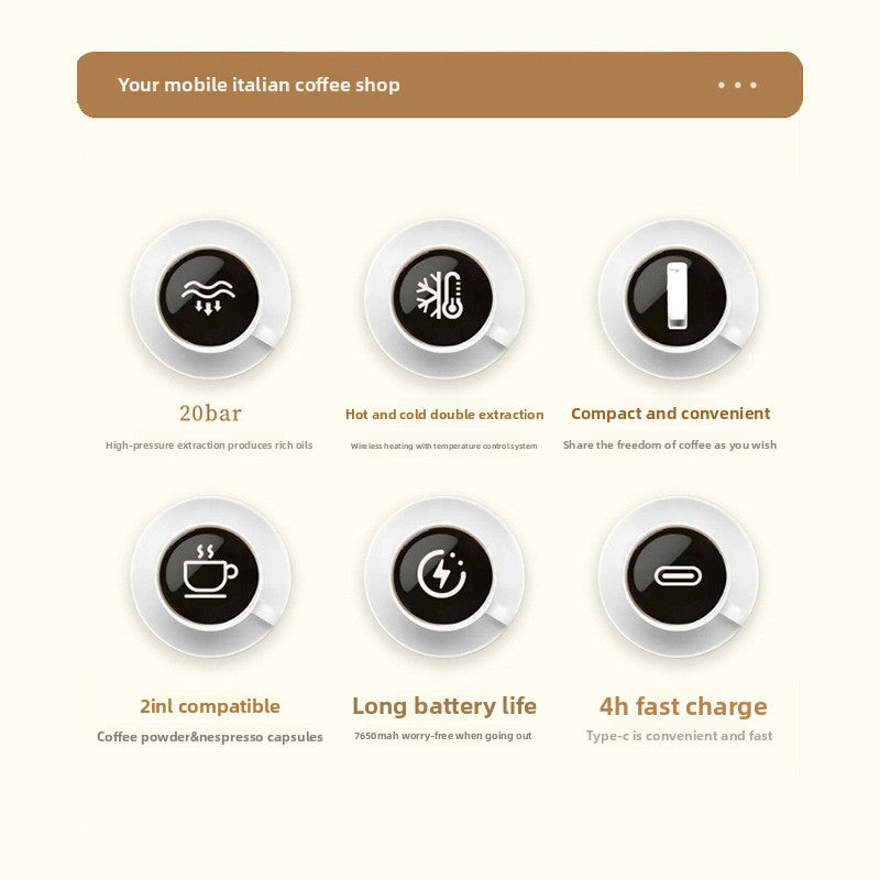 Portable Espresso Machine