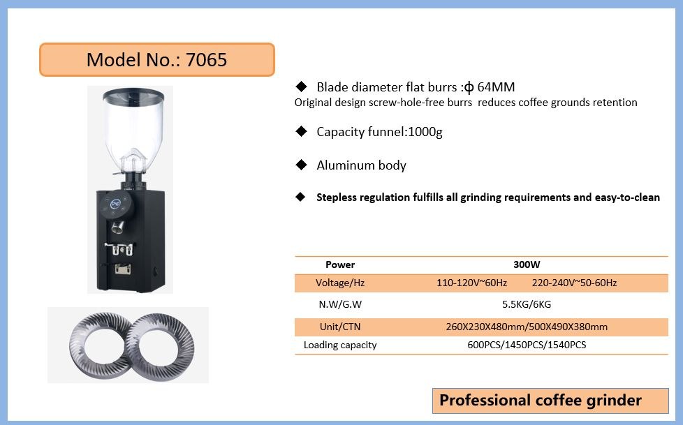 64mm Flat Burr Commercial Coffee Grinder 2026